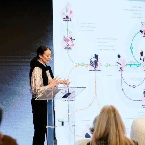 FIFTH ANNUAL IPF FORUM