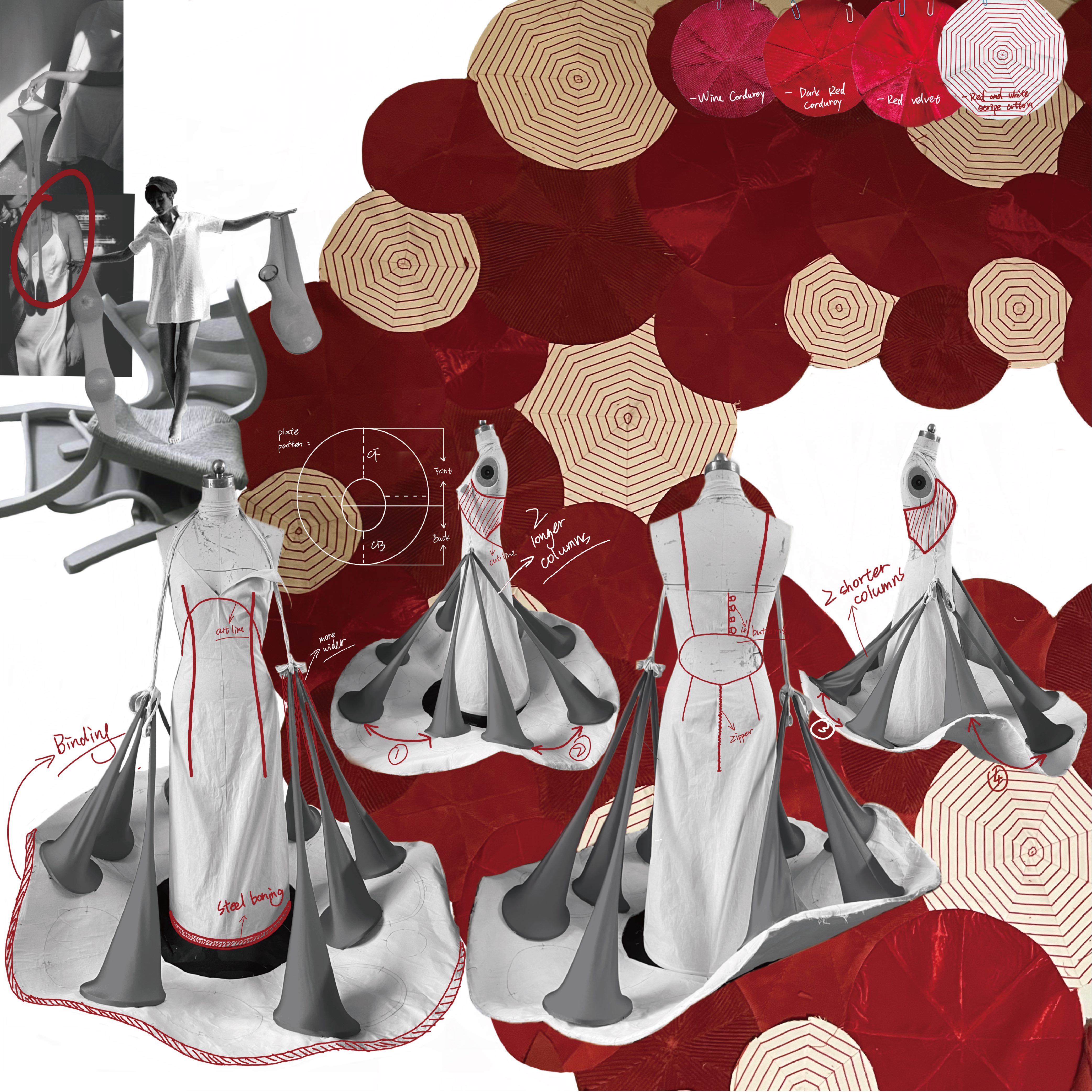 British Fashion Council